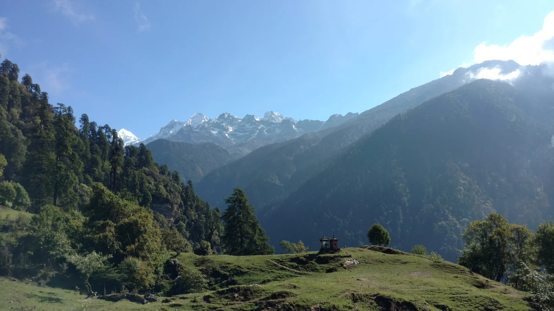 Pegunungan Sikkim di Himalaya